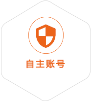 周口到比利时国际快递